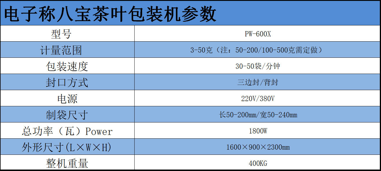 多列粉剂包装机