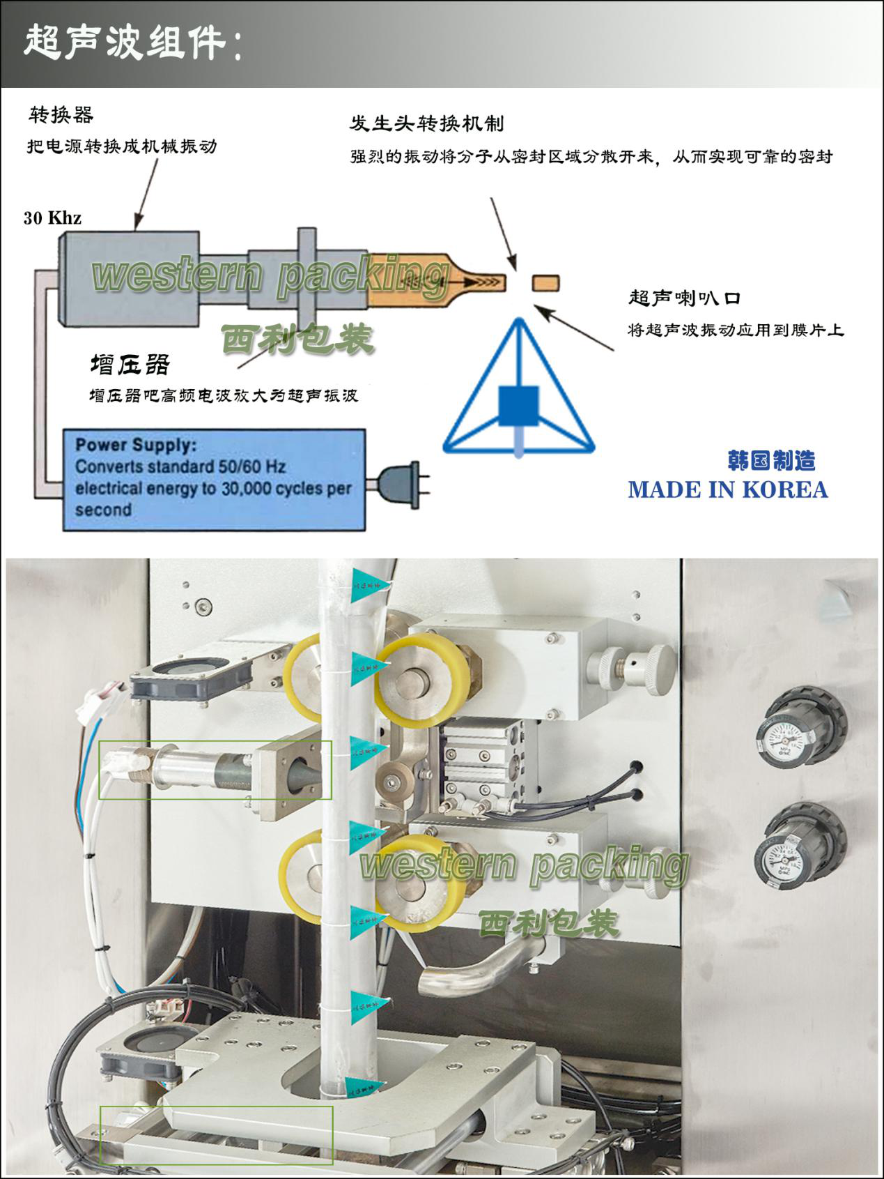 多列粉剂包装机